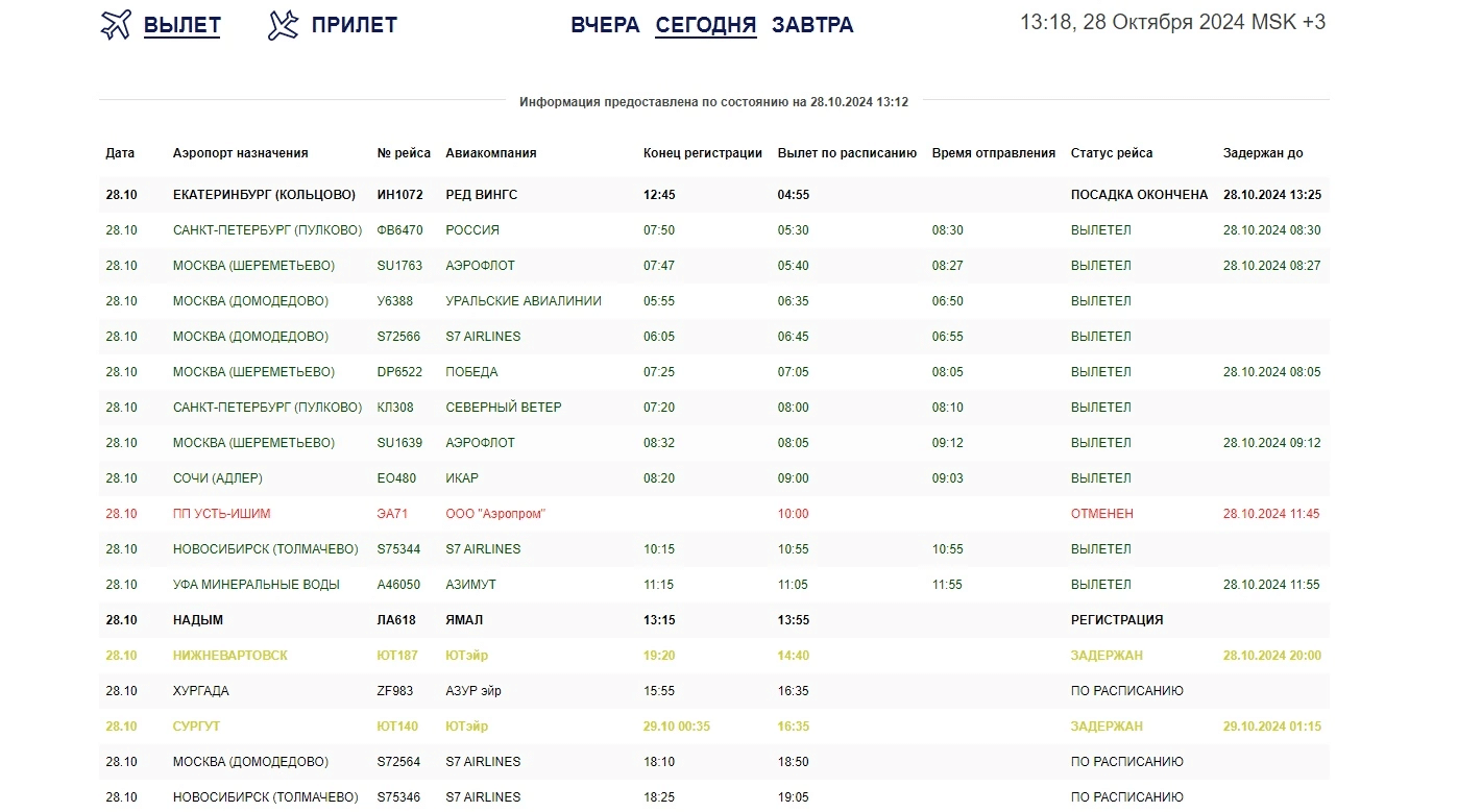 Самолет из Омска в Нижневартовск задержали на более чем пять часов